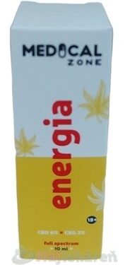 MEDICAL Zone ENERGIA v spreji s CBD+CBG 10 ml