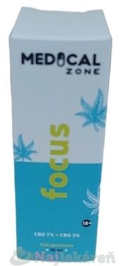 MEDICAL Zone FOCUS full spectrum v spreji s CBD+CBG 10 ml