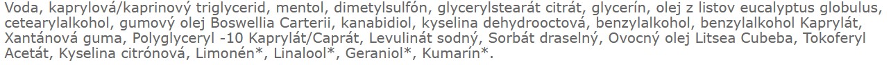 Zloženie Namman Muay Cryo Roll-on