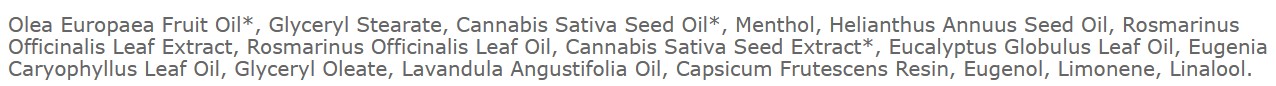 Zloženie masážnej masti Dolorcann Annabis
